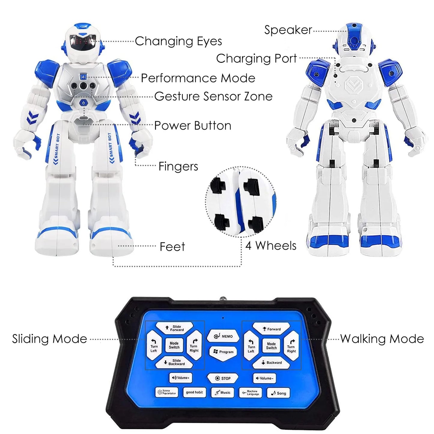 Moclever Smart Dancing Robot with Remote – Interactive Learning & Fun Toy