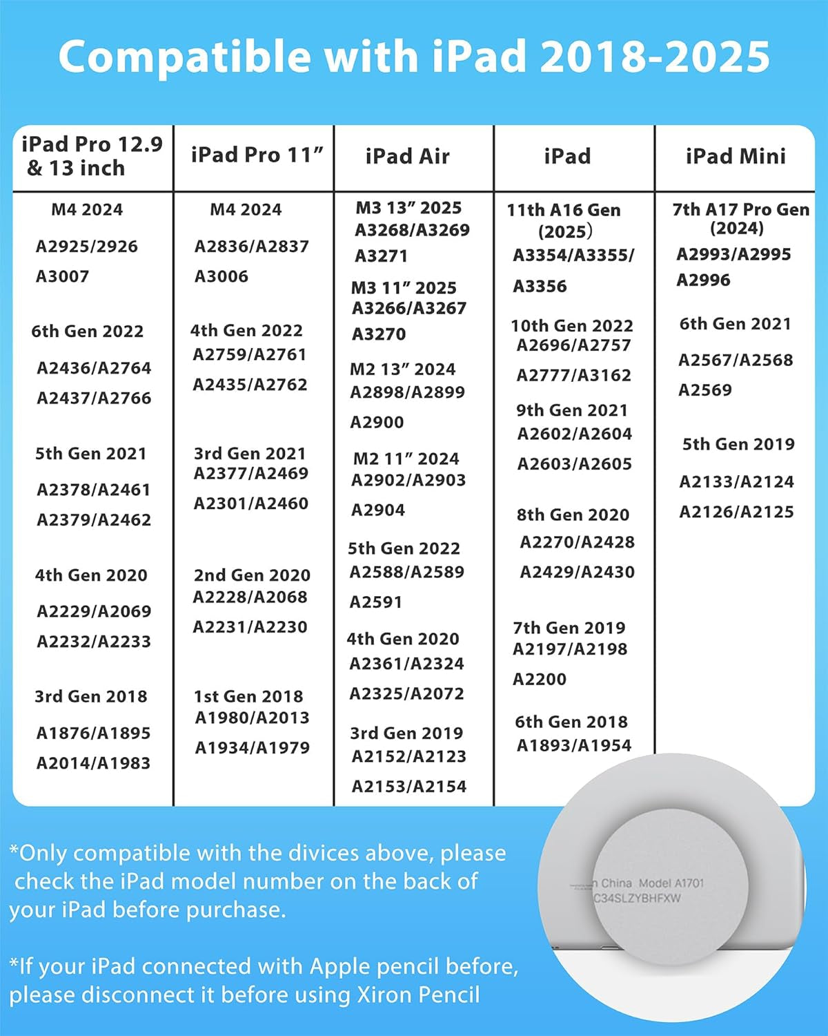 XIRON iPad Stylus – Fine Tip, Palm Rejection, Smart Touch