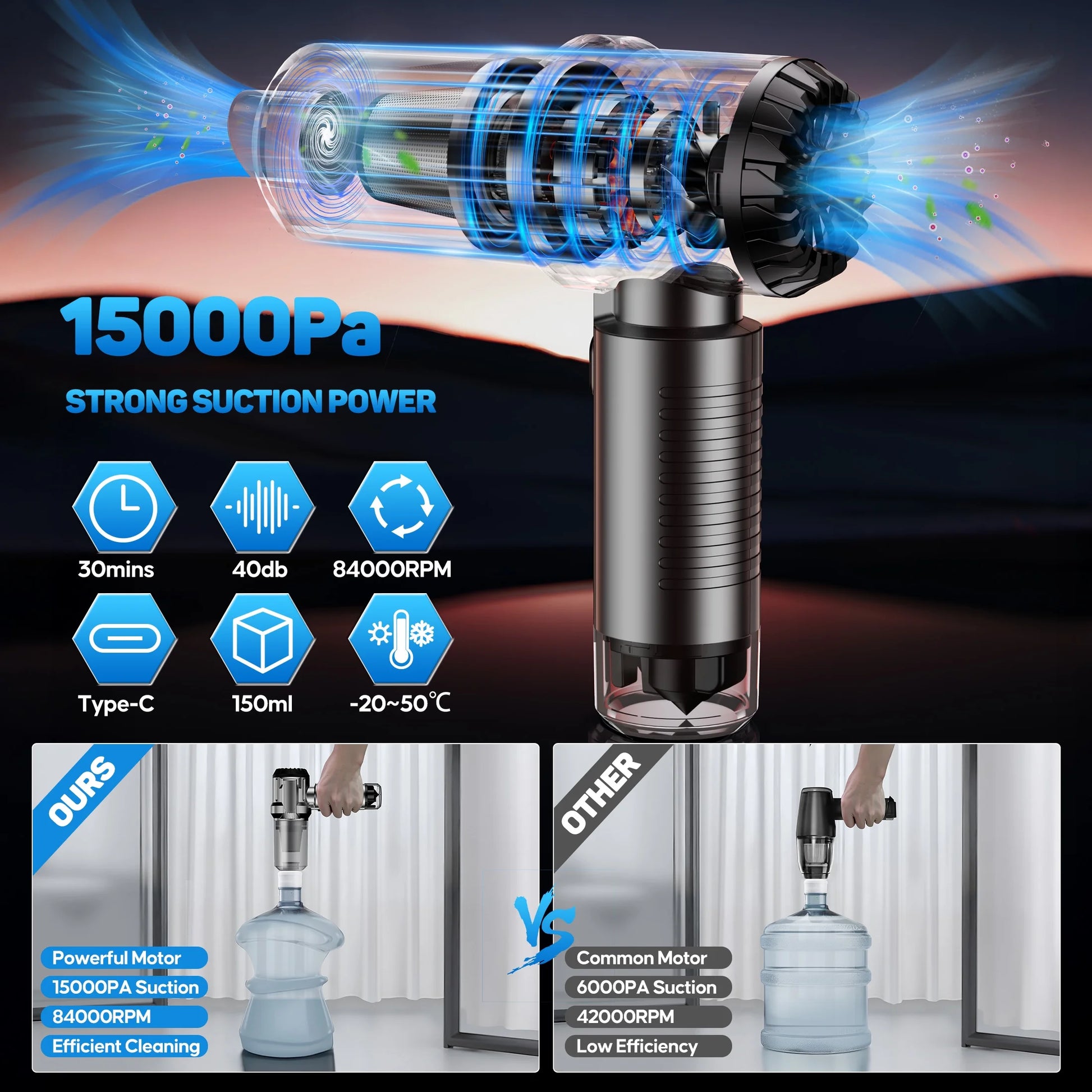 Cordless 15,000Pa Car Vacuum – 3-in-1 Portable Cleaner