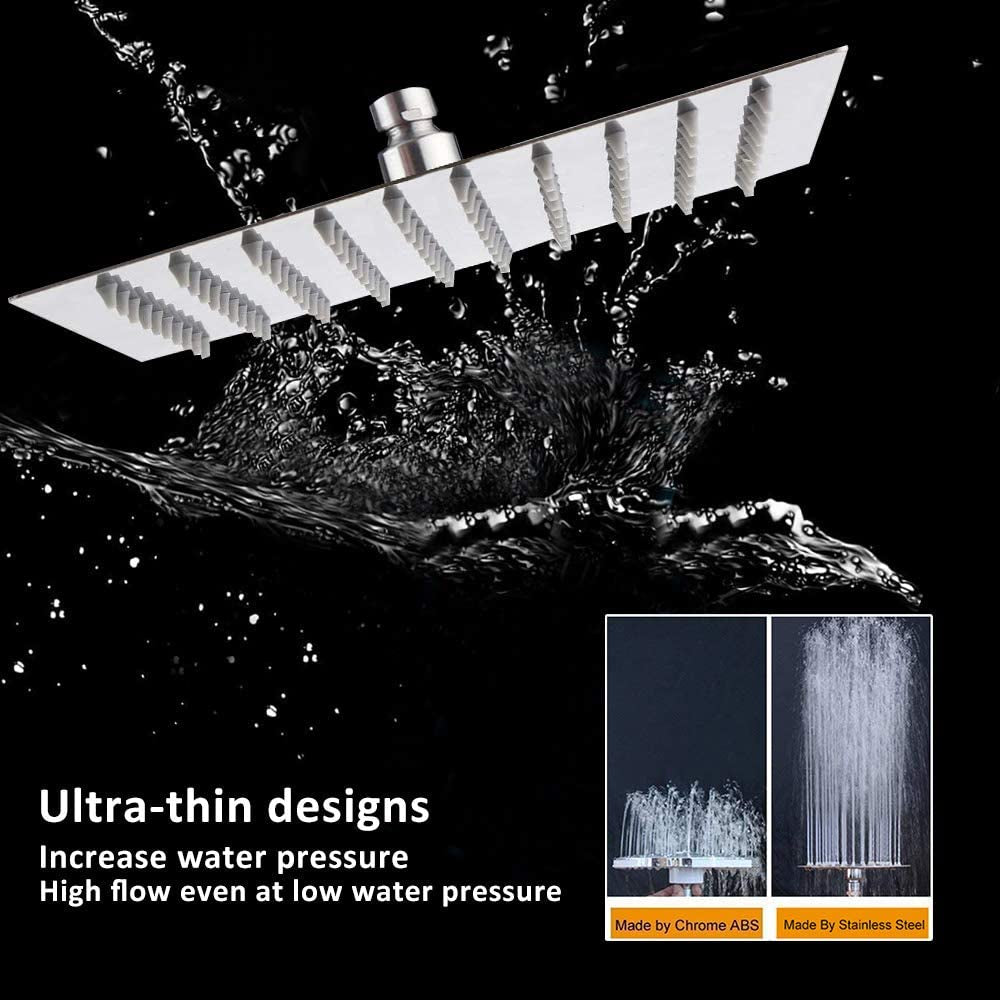 Ultra-Thin High Pressure Rainfall Shower Head – Stainless Steel, Anti-Rust, Anti-Clog, Spa-Level Rain Shower for Home