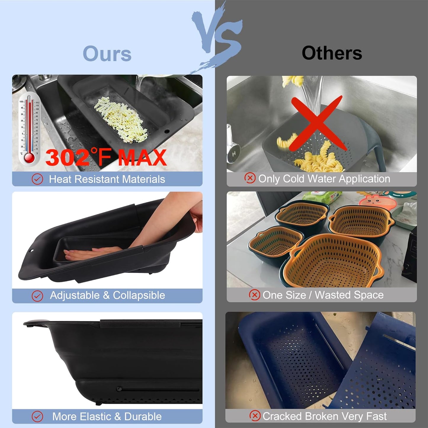 ROTTOGOON 7Qt Collapsible Over-the-Sink Colander – Expandable Adjustable Silicone Strainer Basket for Washing Vegetables, Fruit, Pasta, 15" to 19" – Black