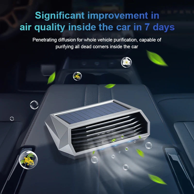 Solar Powered Car Purifier – Automatic Fresh Air Cleaner