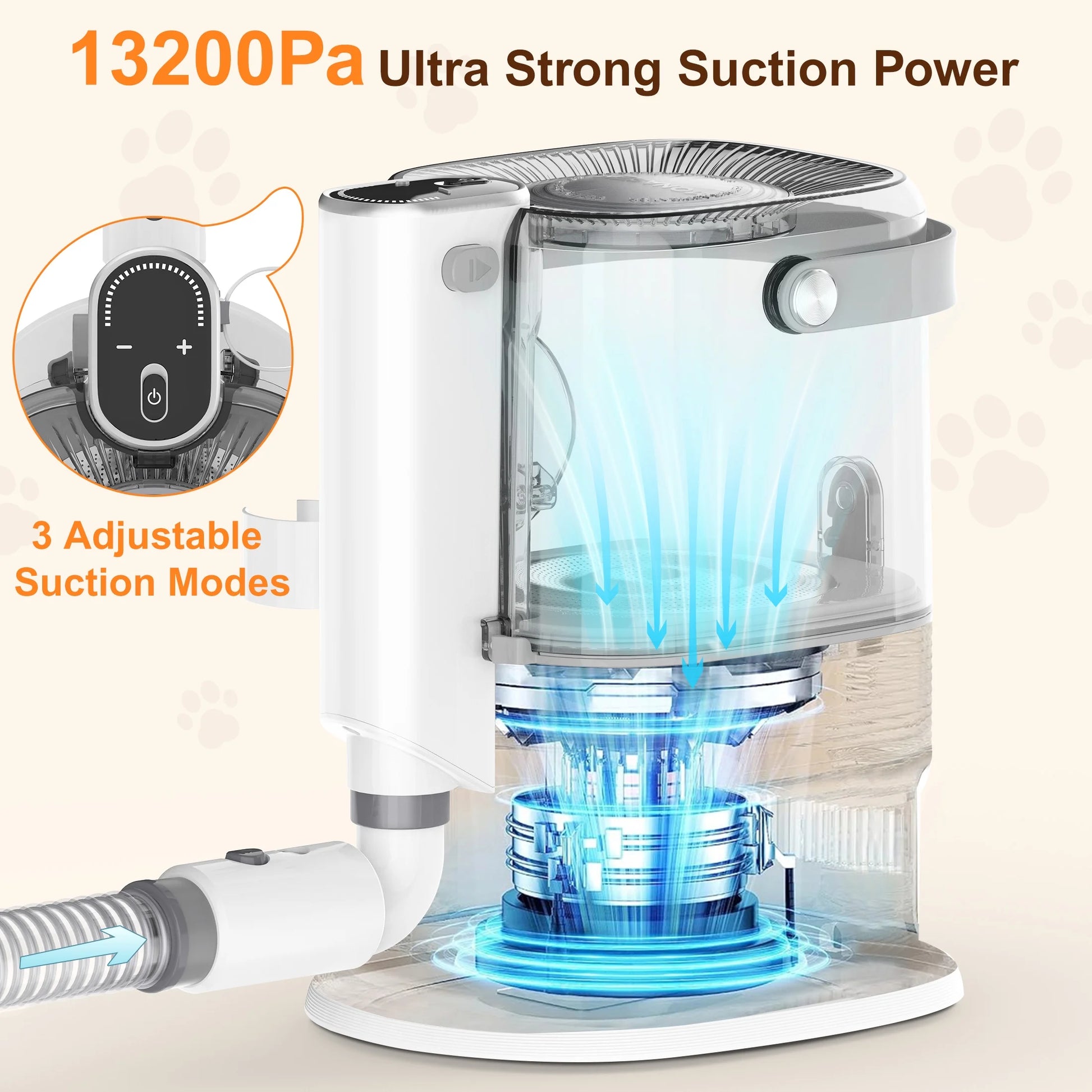 Dog Grooming Vacuum for Shedding – 13,200Pa Powerful 6-in-1 Pet Grooming Kit with Low-Noise Vacuum, Clippers, Brushes & Large 3.2L Dust Cup for Dogs & Cats