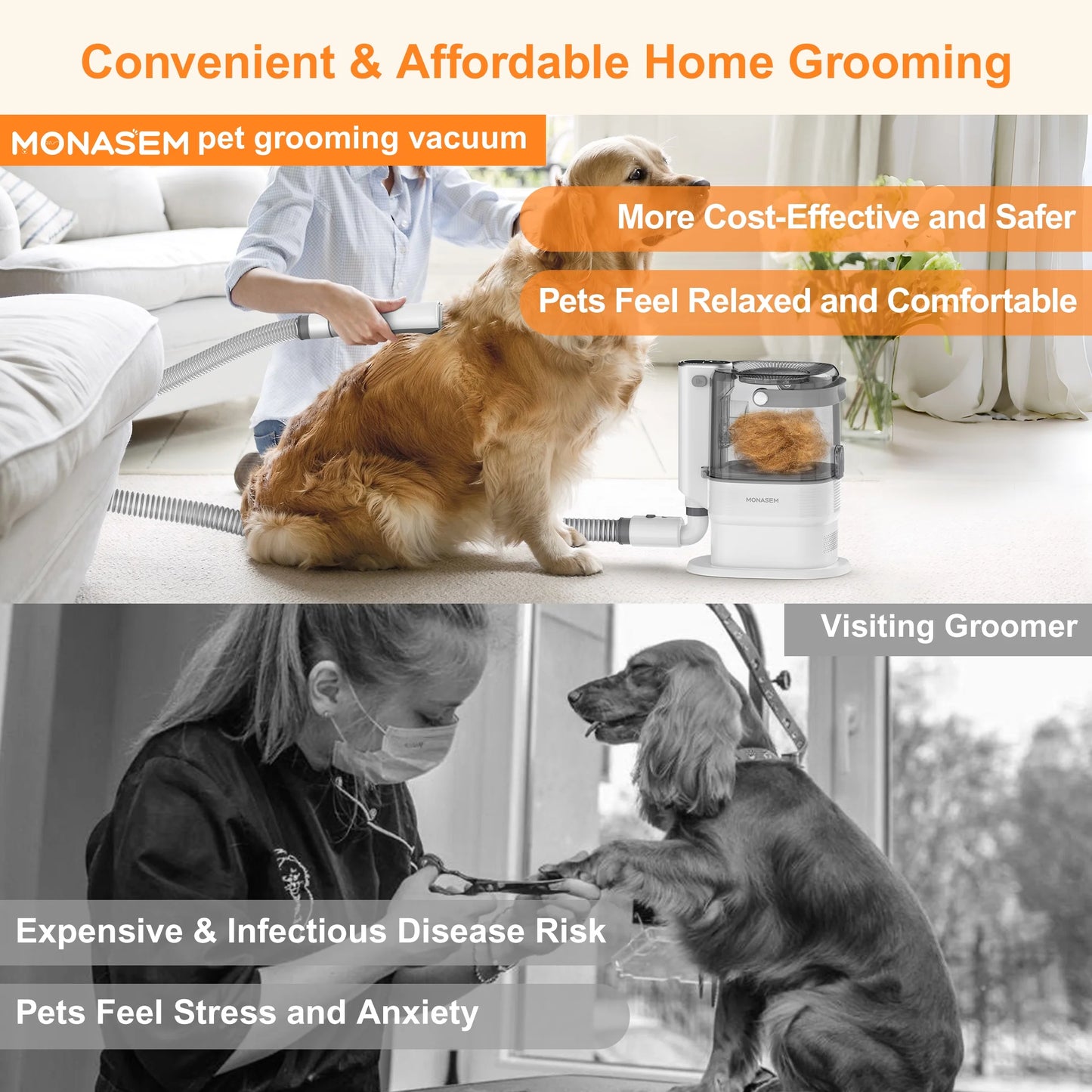 Dog Grooming Vacuum for Shedding – 13,200Pa Powerful 6-in-1 Pet Grooming Kit with Low-Noise Vacuum, Clippers, Brushes & Large 3.2L Dust Cup for Dogs & Cats